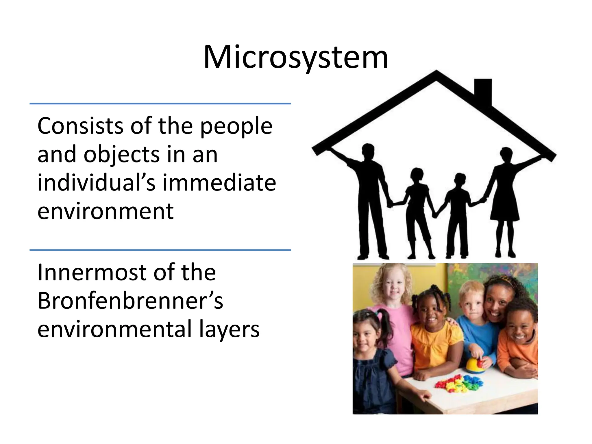 Microsystem
Consists of the people
and objects in an
individual’s immediate
environment
Innermost of the
Bronfenbrenner’s
environmental layers
 