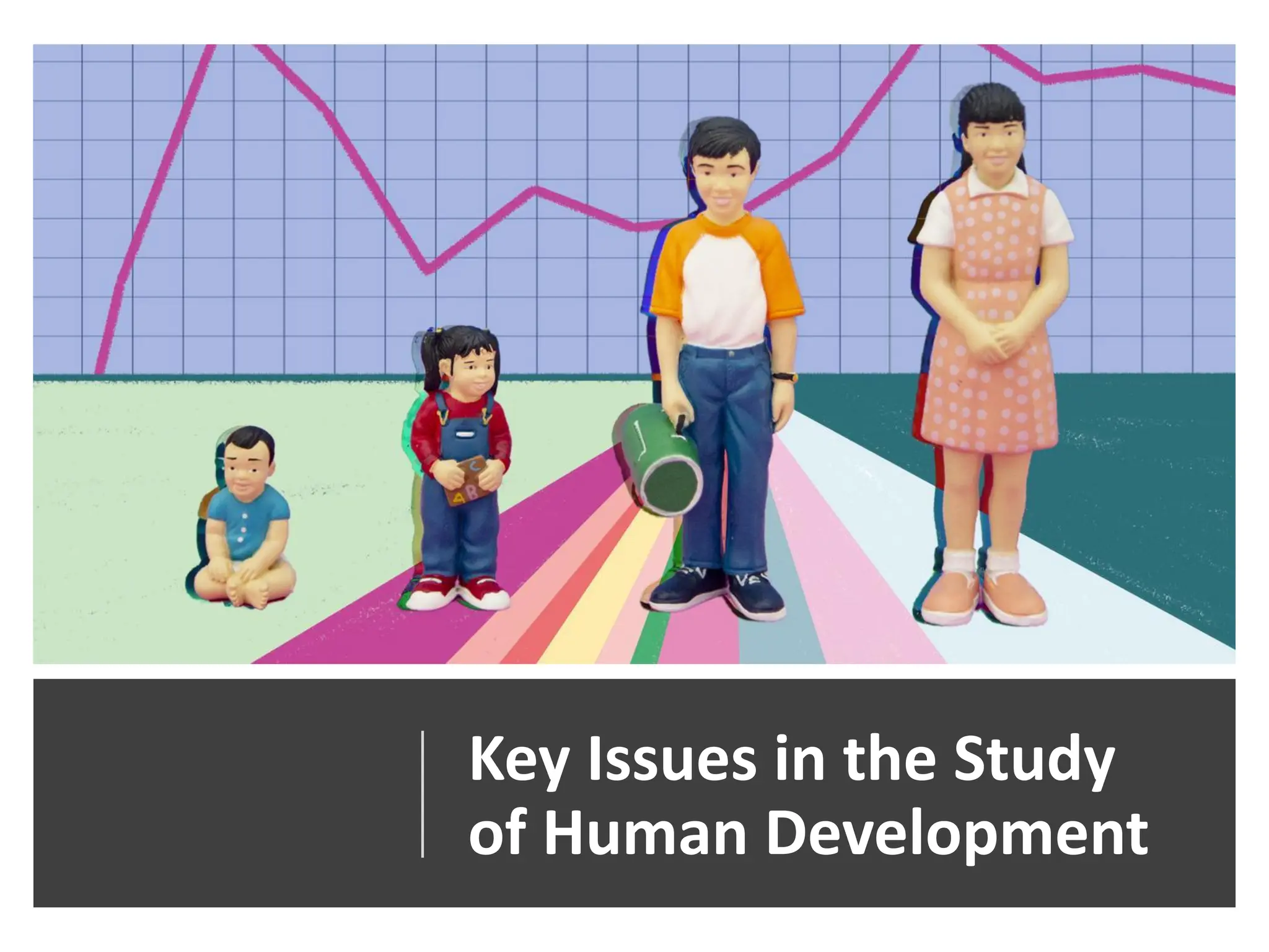 Key Issues in the Study
of Human Development
 