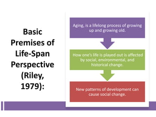 Chapter 1 Developmental Psychology.pdf