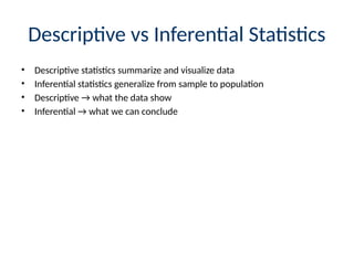 Comprehensive Introduction to Modern Mathematical Statistics and ...