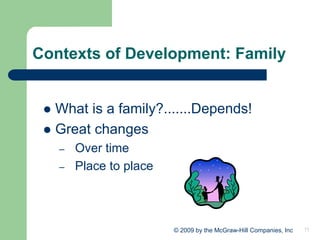 11
© 2009 by the McGraw-Hill Companies, Inc
Contexts of Development: Family
⚫ What is a family?.......Depends!
⚫ Great changes
– Over time
– Place to place
 