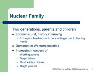 12
© 2009 by the McGraw-Hill Companies, Inc
Nuclear Family
Two generations, parents and children
⚫ Economic unit, history in farming
– In the past families use to be a lot larger due to farming
needs
⚫ Dominant in Western societies
⚫ Increasing numbers of
– Working parents
– Stepchildren
– Gay/Lesbian Homes
– Single parents
 