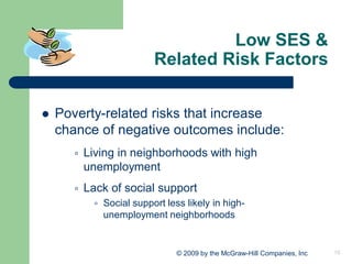 16
© 2009 by the McGraw-Hill Companies, Inc
Low SES &
Related Risk Factors
⚫ Poverty-related risks that increase
chance of negative outcomes include:
 Living in neighborhoods with high
unemployment
 Lack of social support
 Social support less likely in high-
unemployment neighborhoods
 