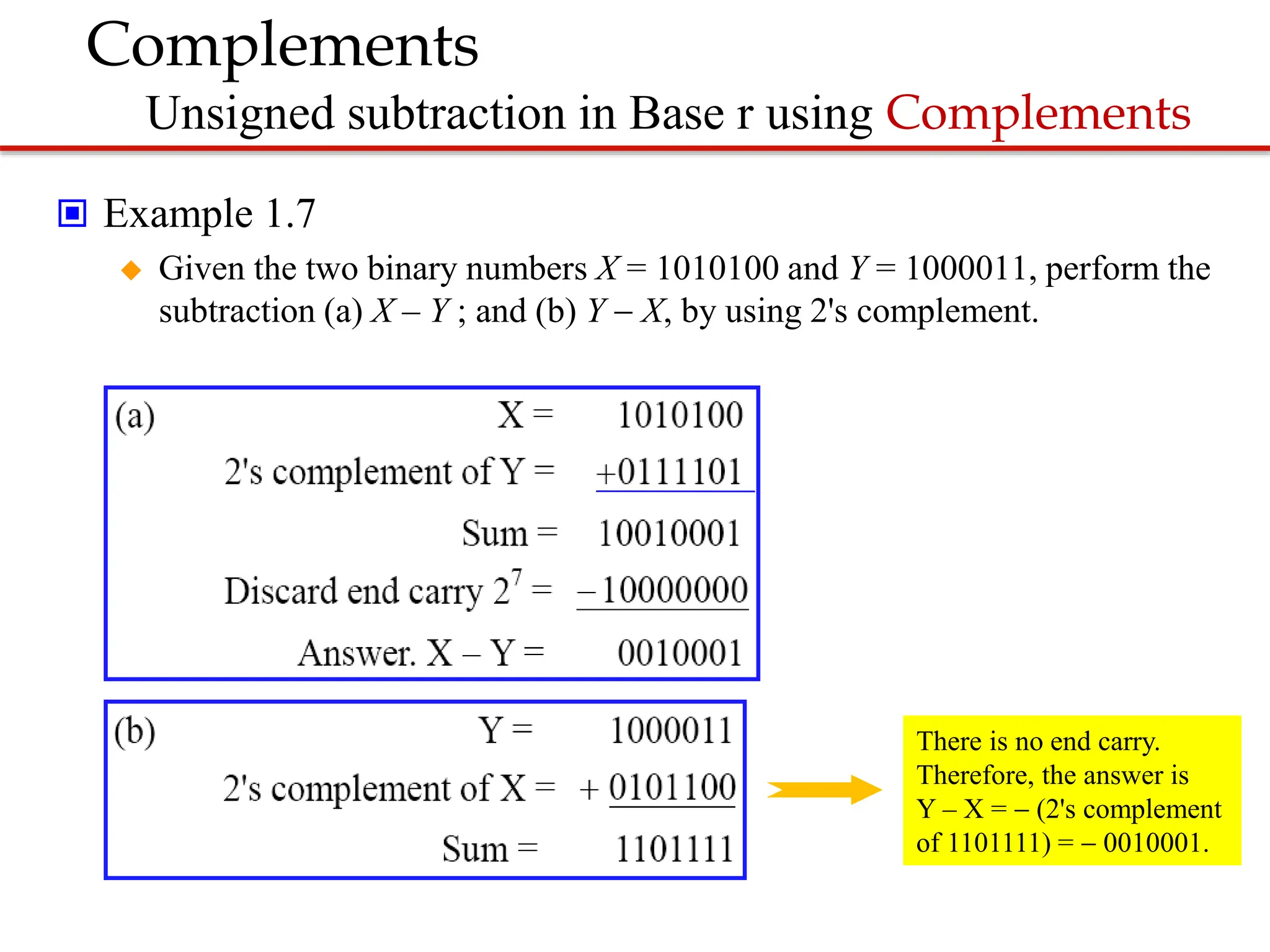 Chapter 1 digital design.pptx