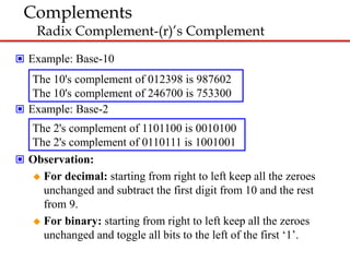 Chapter 1 digital design.pptx