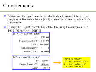 Chapter 1 digital design.pptx