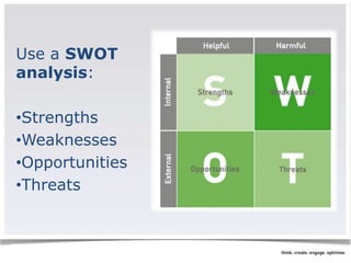 Use a SWOT 
analysis: 
•Strengths 
•Weaknesses 
•Opportunities 
•Threats 
 