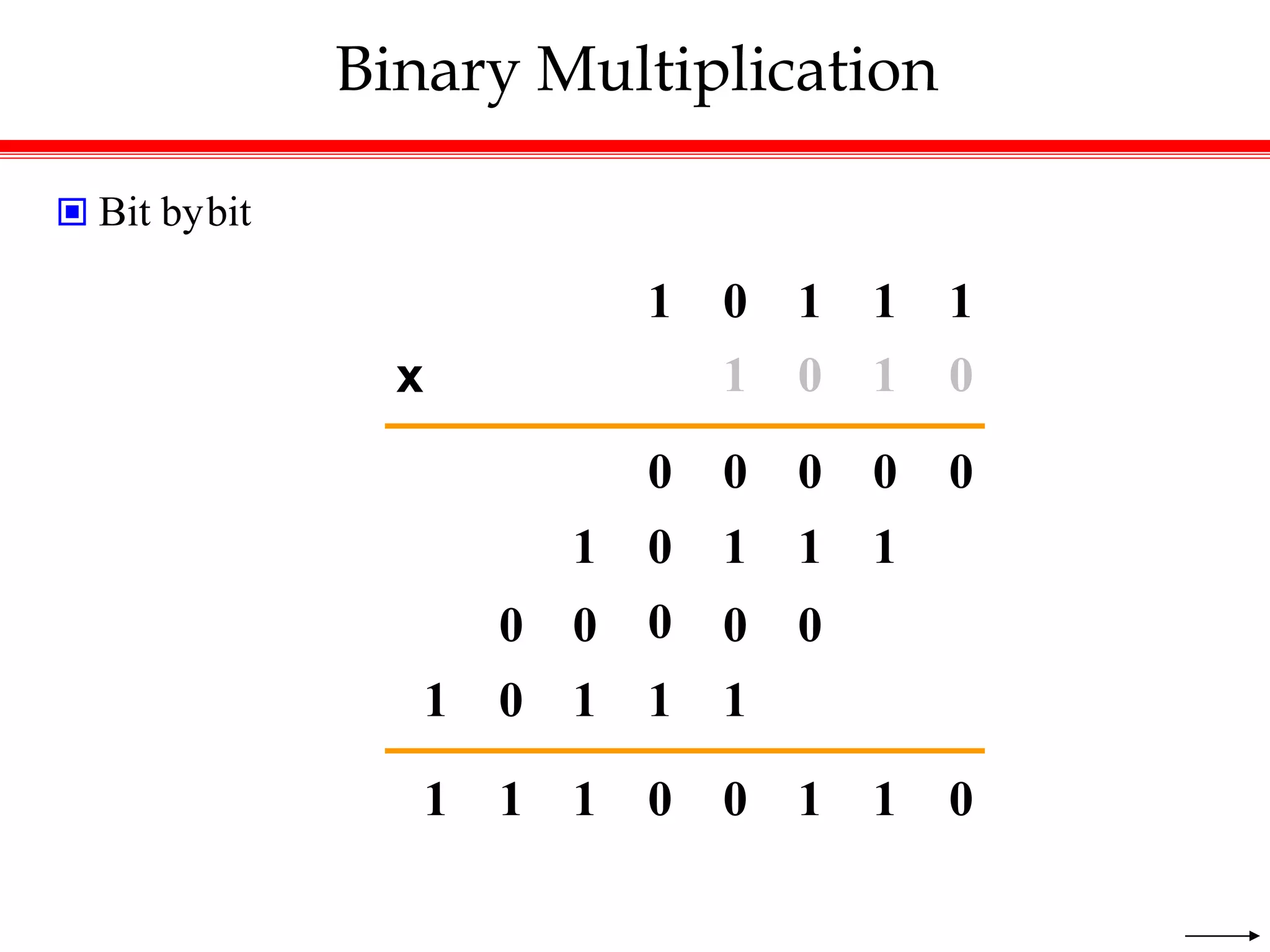 Binary Multiplication
 Bit bybit
1 0 1 1 1
x 1 0 1 0
0 0 0 0 0
1 0 1 1 1
0 0 0 0 0
1 0 1 1 1
1 1 1 0 0 1 1 0
 