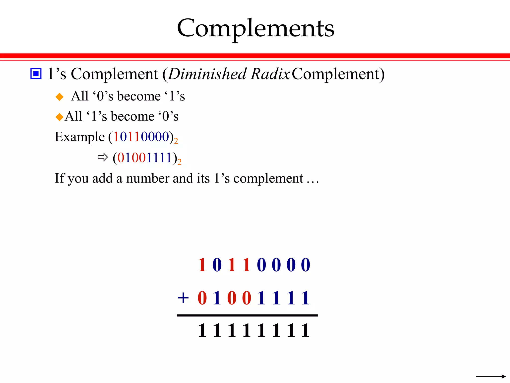 Complements
 1’s Complement (Diminished RadixComplement)
 All ‘0’s become ‘1’s
All ‘1’s become ‘0’s
Example (10110000)2
 (01001111)2
If you add a number and its 1’s complement …
1 0 1 1 0 0 0 0
+ 0 1 0 0 1 1 1 1
1 1 1 1 1 1 1 1
 