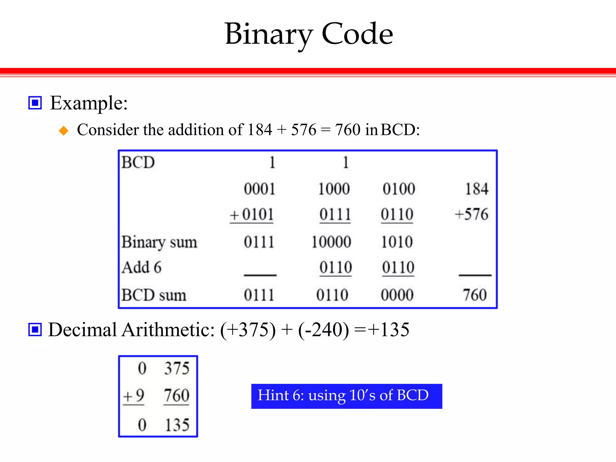 Binary Code
 Example:
 Consider the addition of 184 + 576 = 760 inBCD:
 Decimal Arithmetic: (+375) + (-240) =+135
Hint 6: using 10’s of BCD
 