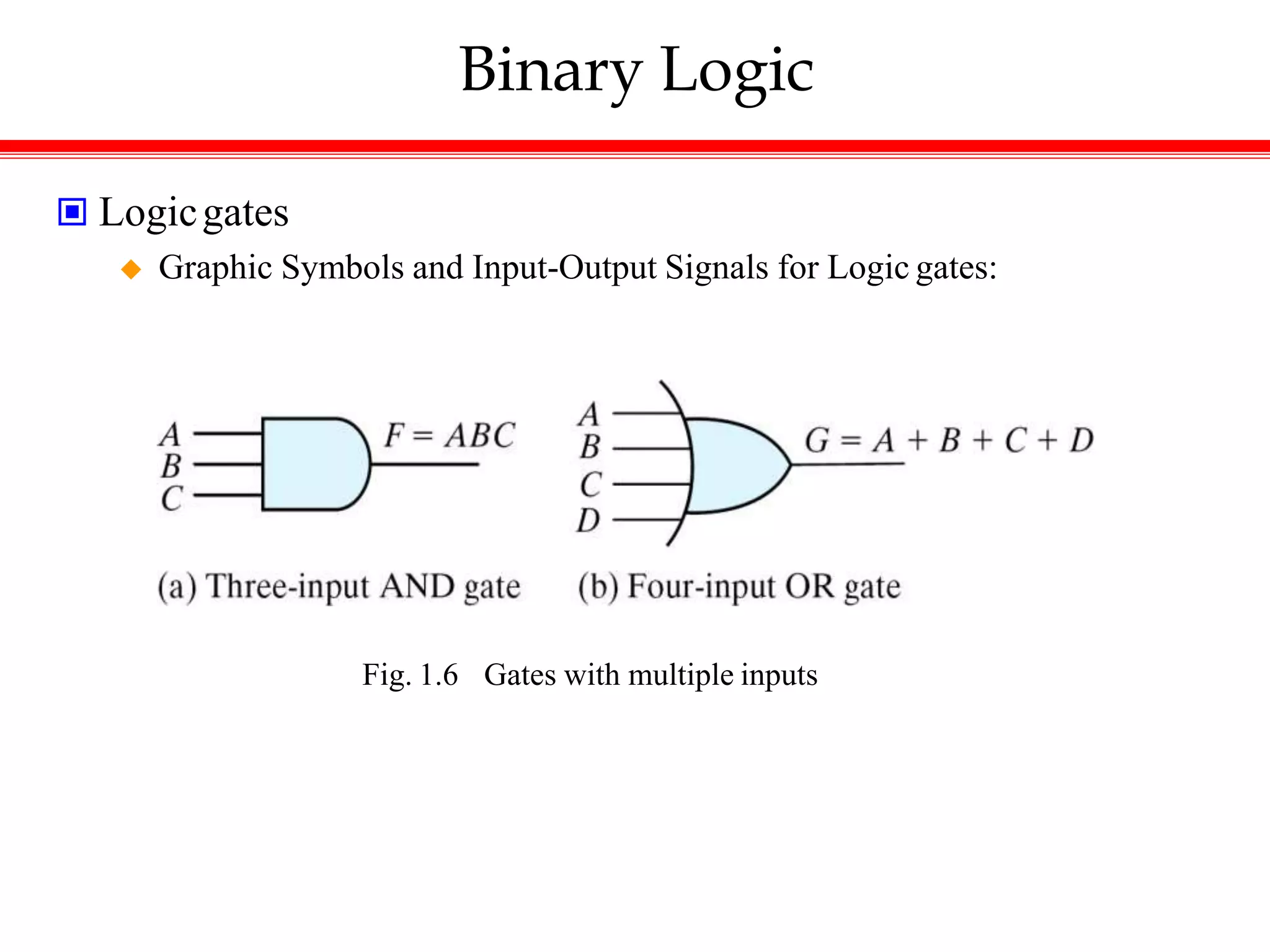 Binary Logic
 Logicgates
 Graphic Symbols and Input-Output Signals for Logic gates:
Fig. 1.6 Gates with multiple inputs
 