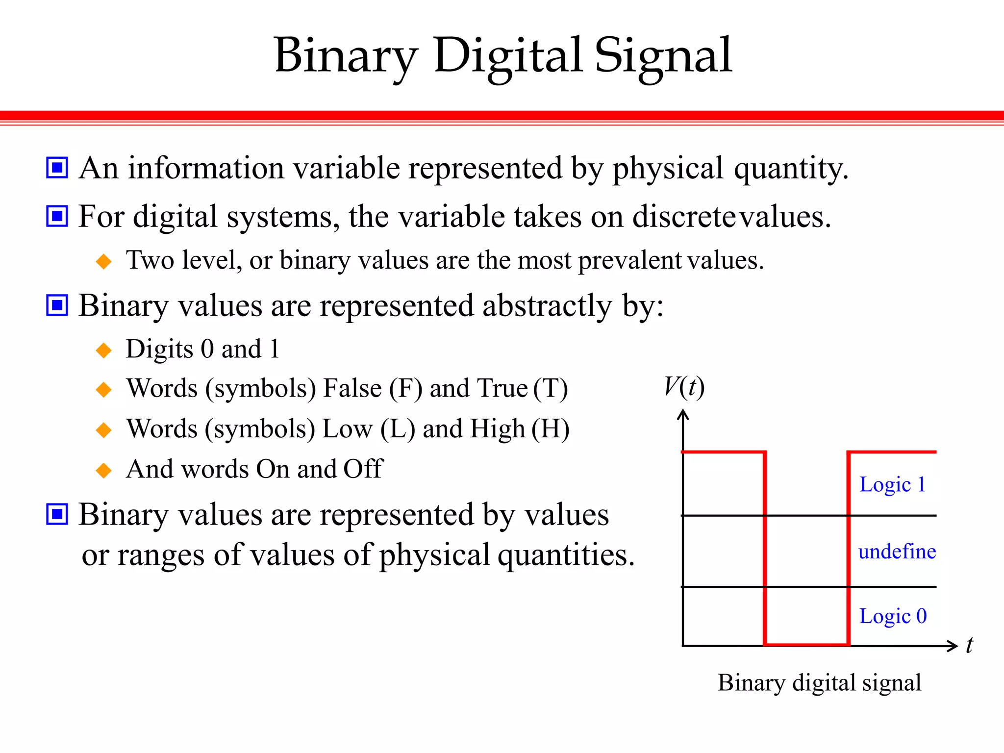 Binary Digital Signal
 An information variable represented by physical quantity.
 For digital systems, the variable takes on discretevalues.
 Two level, or binary values are the most prevalent values.
 Binary values are represented abstractly by:
 Digits 0 and 1
 Words (symbols) False (F) and True (T)
 Words (symbols) Low (L) and High (H)
 And words On and Off
 Binary values are represented by values
or ranges of values of physical quantities.
V(t)
t
Binary digital signal
Logic 1
undefine
Logic 0
 