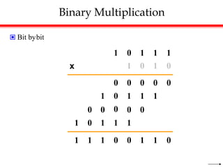 Binary Multiplication
 Bit bybit
1 0 1 1 1
x 1 0 1 0
0 0 0 0 0
1 0 1 1 1
0 0 0 0 0
1 0 1 1 1
1 1 1 0 0 1 1 0
 