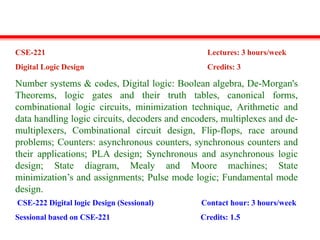 CSE-221
Digital Logic Design
Lectures: 3 hours/week
Credits: 3
Number systems & codes, Digital logic: Boolean algebra, De-Morgan's
Theorems, logic gates and their truth tables, canonical forms,
combinational logic circuits, minimization technique, Arithmetic and
data handling logic circuits, decoders and encoders, multiplexes and de-
multiplexers, Combinational circuit design, Flip-flops, race around
problems; Counters: asynchronous counters, synchronous counters and
their applications; PLA design; Synchronous and asynchronous logic
design; State diagram, Mealy and Moore machines; State
minimization’s and assignments; Pulse mode logic; Fundamental mode
design.
CSE-222 Digital logic Design (Sessional)
Sessional based on CSE-221
Contact hour: 3 hours/week
Credits: 1.5
 