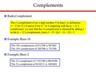 Complements
 RadixComplement
 Example:Base-10
 Example:Base-2
The r's complement of an n-digit number N in base r is defined as
rn – N for N ≠ 0 and as 0 for N = 0. Comparing with the (r  1) 's
complement, we note that the r's complement is obtained by adding 1
to the (r  1) 's complement, since rn – N = [(rn  1) – N] + 1.
The 10's complement of 012398 is 987602
The 10's complement of 246700 is 753300
The 2's complement of 1101100 is 0010100
The 2's complement of 0110111 is 1001001
 