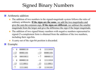 Signed Binary Numbers
 Arithmetic addition
 The addition of two numbers in the signed-magnitude system follows the rules of
ordinary arithmetic. If the signs are the same, we add the two magnitudes and
give the sum the common sign. If the signs are different, we subtract the smaller
magnitude from the larger and give the difference the sign if the larger magnitude.
 The addition of two signed binary numbers with negative numbers represented in
signed-2's-complement form is obtained from the addition of the two numbers,
including their sign bits.
 A carry out of the sign-bit position is discarded.
 Example:
 