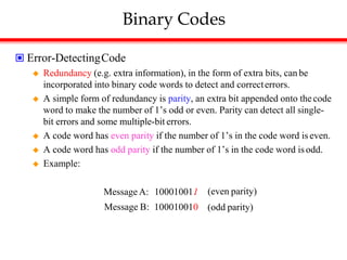 Binary Codes
 Error-DetectingCode
 Redundancy (e.g. extra information), in the form of extra bits, can be
incorporated into binary code words to detect and correcterrors.
 A simple form of redundancy is parity, an extra bit appended onto thecode
word to make the number of 1’s odd or even. Parity can detect all single-
bit errors and some multiple-bit errors.
 A code word has even parity if the number of 1’s in the code word is even.
 A code word has odd parity if the number of 1’s in the code word isodd.
 Example:
Message A: 100010011 (even parity)
Message B: 100010010 (odd parity)
 