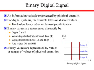 Binary Digital Signal
 An information variable represented by physical quantity.
 For digital systems, the variable takes on discretevalues.
 Two level, or binary values are the most prevalent values.
 Binary values are represented abstractly by:
 Digits 0 and 1
 Words (symbols) False (F) and True (T)
 Words (symbols) Low (L) and High (H)
 And words On and Off
 Binary values are represented by values
or ranges of values of physical quantities.
V(t)
t
Binary digital signal
Logic 1
undefine
Logic 0
 