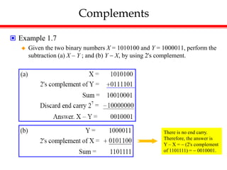 Chapter 1 digital systems and binary numbers | PDF