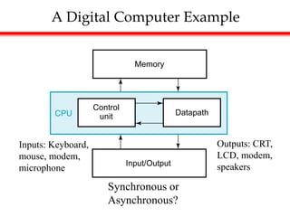 Chapter 1 digital systems and binary numbers | PDF