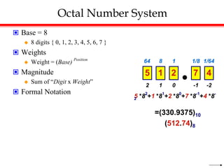 Chapter 1 digital systems and binary numbers | PDF