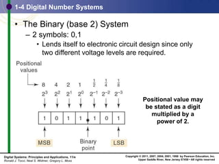 Chapter 1_Digital Systems and Binary Numbers.ppt