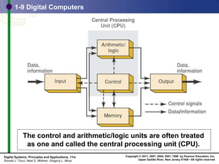 Chapter 1_Digital Systems and Binary Numbers.ppt