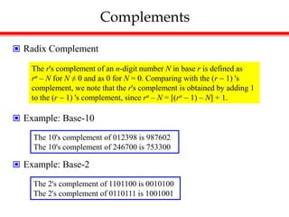 Complements
 Radix Complement
 Example: Base-10
 Example: Base-2
The r's complement of an n-digit number N in base r is defined as
rn – N for N ≠ 0 and as 0 for N = 0. Comparing with the (r  1) 's
complement, we note that the r's complement is obtained by adding 1
to the (r  1) 's complement, since rn – N = [(rn  1) – N] + 1.
The 10's complement of 012398 is 987602
The 10's complement of 246700 is 753300
The 2's complement of 1101100 is 0010100
The 2's complement of 0110111 is 1001001
 