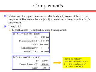 Complements
 Subtraction of unsigned numbers can also be done by means of the (r  1)'s
complement. Remember that the (r  1) 's complement is one less then the r's
complement.
 Example 1.8
 Repeat Example 1.7, but this time using 1's complement.
There is no end carry,
Therefore, the answer is Y –
X =  (1's complement of
1101110) =  0010001.
 