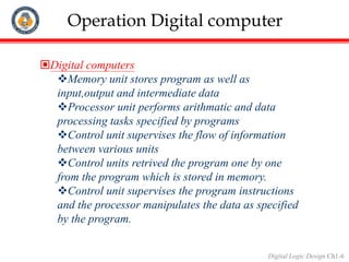 Digital Logic Design Ch1-6
Digital computers
Memory unit stores program as well as
input,output and intermediate data
Processor unit performs arithmatic and data
processing tasks specified by programs
Control unit supervises the flow of information
between various units
Control units retrived the program one by one
from the program which is stored in memory.
Control unit supervises the program instructions
and the processor manipulates the data as specified
by the program.
Operation Digital computer
 