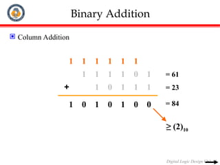 Chapter_1_Digital_Systems_and_Binary_Numbers.ppt