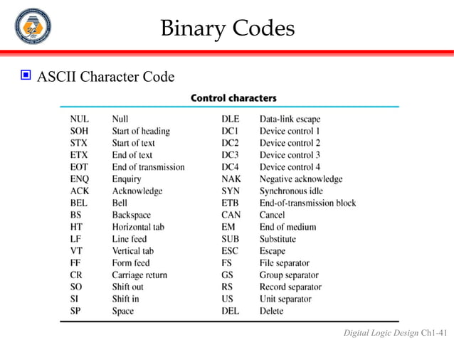 Chapter_1_Digital_Systems_and_Binary_Numbers.ppt