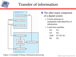 Chapter_1_Digital_Systems_and_Binary_Numbers2.ppt