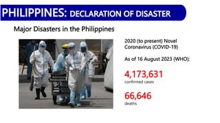 Major Disasters in the Philippines
2020 (to present) Novel
Coronavirus (COVID-19)
As of 16 August 2023 (WHO):
4,173,631
confirmed cases
66,646
deaths
 