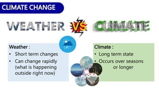 Weather :
• Short term changes
• Can change rapidly
(what is happening
outside right now)
Climate :
• Long term state
• Occurs over seasons
or longer
 