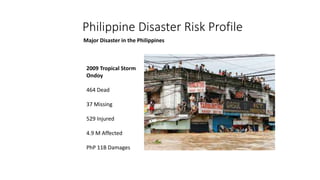 Philippine Disaster Risk Profile
Major Disaster in the Philippines
2009 Tropical Storm
Ondoy
464 Dead
37 Missing
529 Injured
4.9 M Affected
PhP 11B Damages
 