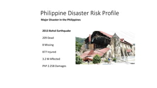 Philippine Disaster Risk Profile
Major Disaster in the Philippines
2013 Bohol Earthquake
209 Dead
8 Missing
877 Injured
3.2 M Affected
PhP 2.25B Damages
 