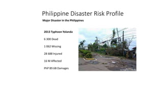 Philippine Disaster Risk Profile
Major Disaster in the Philippines
2013 Typhoon Yolanda
6 300 Dead
1 062 Missing
28 688 Injured
16 M Affected
PhP 89.6B Damages
 