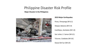 Philippine Disaster Risk Profile
Major Disaster in the Philippines
2019 Major Earthquakes
Porac, Pampanga (M 6.1)
Itbayat, Batanes (M 5.9)
Castillejos, Zambales (M 5.9)
San Julian, E. Samar (M 6.5)
Tulunan, Cotabato (M 6.6)
Davao Del Sur (M 6.9)
 