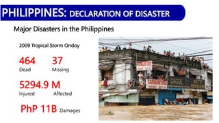 Major Disasters in the Philippines
2009 Tropical Storm Ondoy
464 37
Dead Missing
5294.9 M
Injured Affected
PhP 11B Damages
 