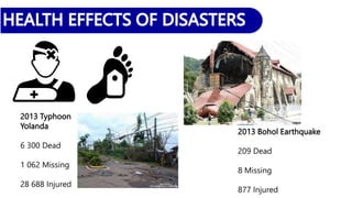 2013 Typhoon
Yolanda
6 300 Dead
1 062 Missing
28 688 Injured
2013 Bohol Earthquake
209 Dead
8 Missing
877 Injured
 
