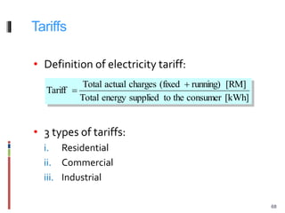 Tarifier Types Of Tariff – Tariff Definition – EVXAGG