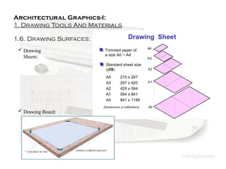 Chapter 1 Drawing Tools and Materials.ppt