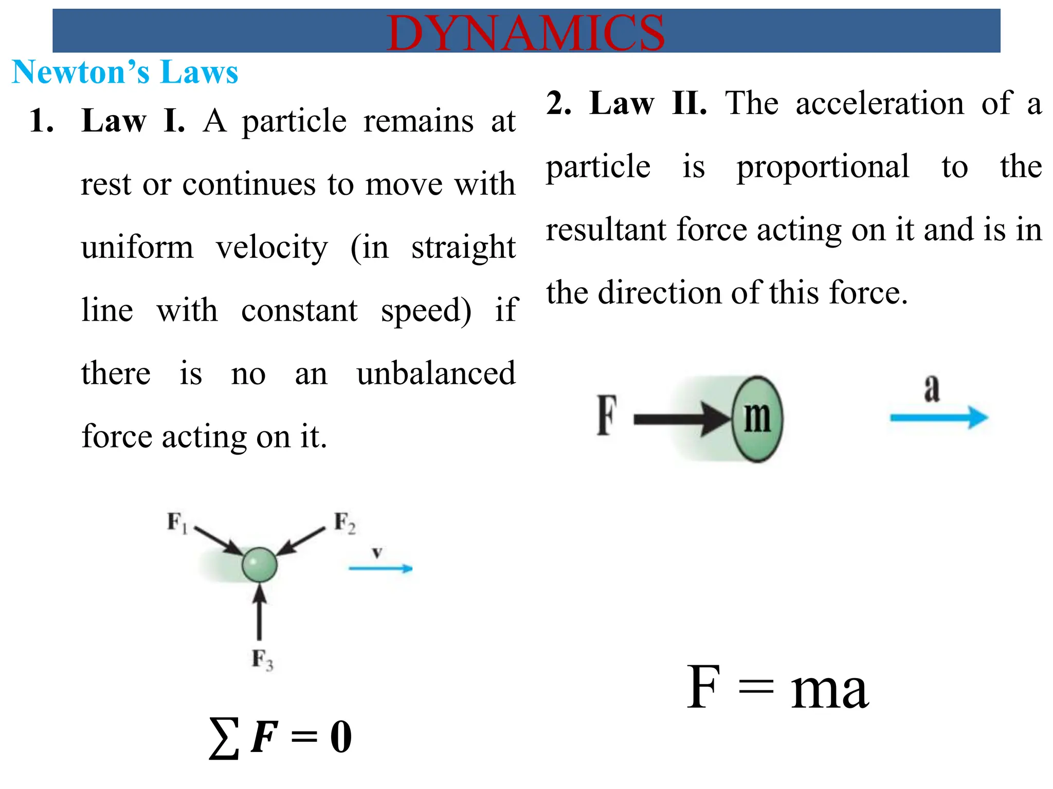 DYNAMICS
1. Law I. A particle remains at
rest or continues to move with
uniform velocity (in straight
line with constant speed) if
there is no an unbalanced
force acting on it.
𝑭 = 0
2. Law II. The acceleration of a
particle is proportional to the
resultant force acting on it and is in
the direction of this force.
F = ma
Newton’s Laws
 