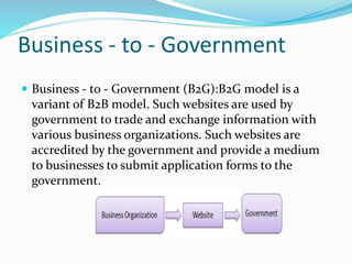 Business - to - Government
 Business - to - Government (B2G):B2G model is a
variant of B2B model. Such websites are used by
government to trade and exchange information with
various business organizations. Such websites are
accredited by the government and provide a medium
to businesses to submit application forms to the
government.
 
