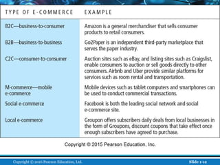 Copyright © 2016 Pearson Education, Ltd. Slide 1-12
 