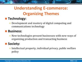 Understanding E-commerce:
Organizing Themes
 Technology:
 Development and mastery of digital computing and
communications technology
 Business:
 New technologies present businesses with new ways of
organizing production and transacting business
 Society:
 Intellectual property, individual privacy, public welfare
policy
Copyright © 2016 Pearson Education, Ltd. Slide 1-20
 