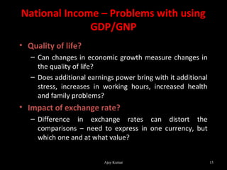 Gnp Using Income Approach Problem Chapter 1 economic development (1) | PPT