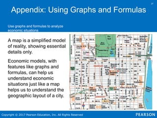 Chapter 1 Economics Foundations and Models.ppt