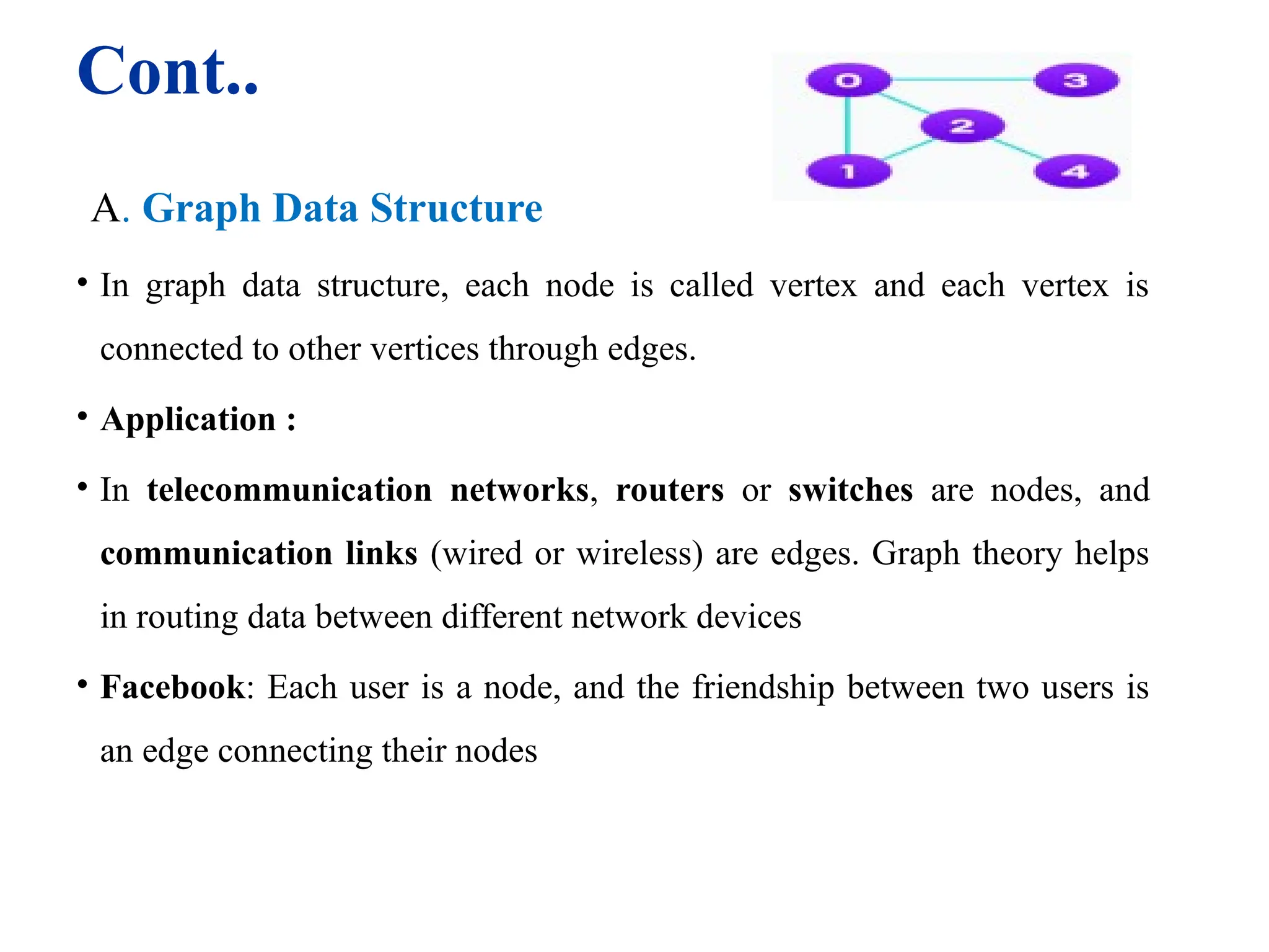 Cont..
A. Graph Data Structure
• In graph data structure, each node is called vertex and each vertex is
connected to other vertices through edges.
• Application :
• In telecommunication networks, routers or switches are nodes, and
communication links (wired or wireless) are edges. Graph theory helps
in routing data between different network devices
• Facebook: Each user is a node, and the friendship between two users is
an edge connecting their nodes
 